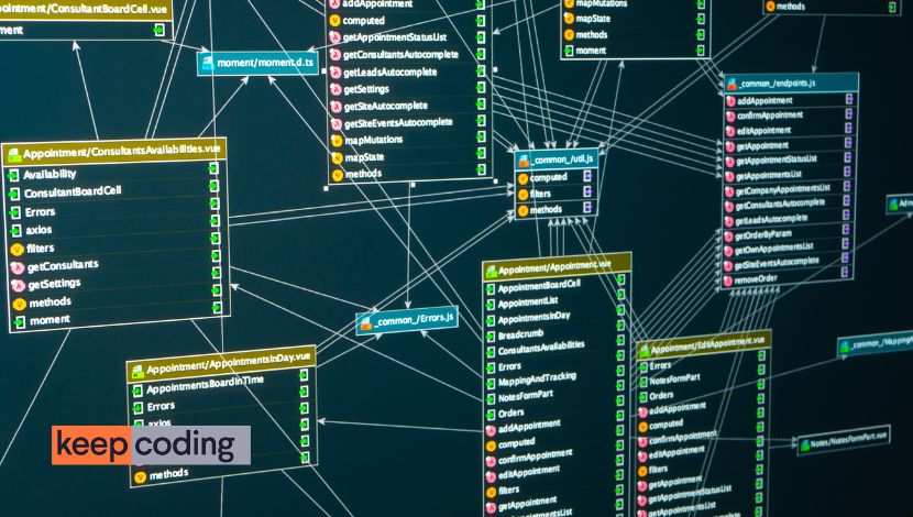 Estructuras de control en programación: qué son, tipos y ejemplos prácticos 2 Estructuras de control
