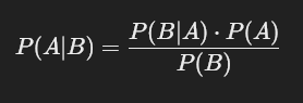 fórmula del teorema de Bayes