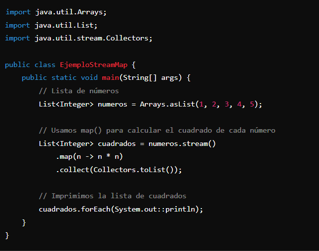 Java Stream Map