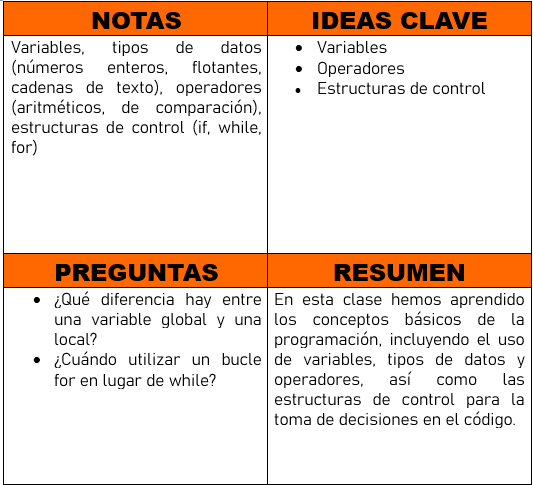 qué es el método cornell