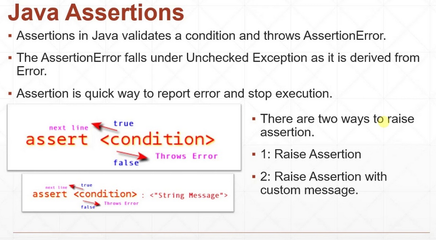 assert en Java