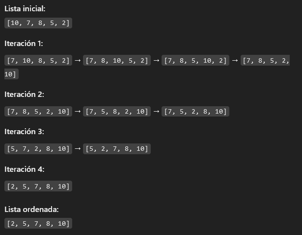 bubble sort en Python