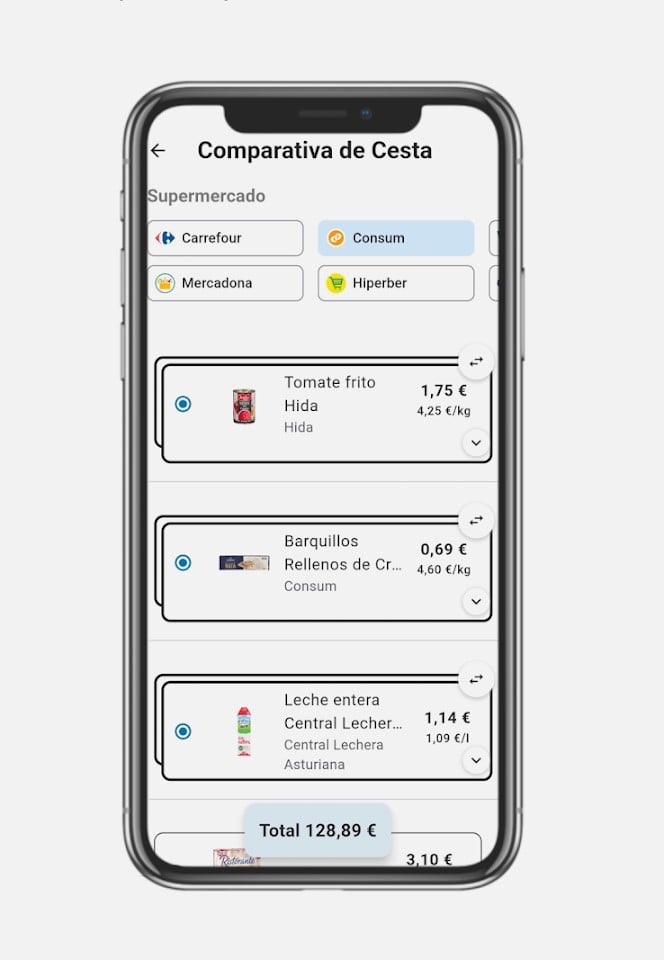 Comparador de precios de supermercados: las mejores apps para ahorrar en tu compra diaria