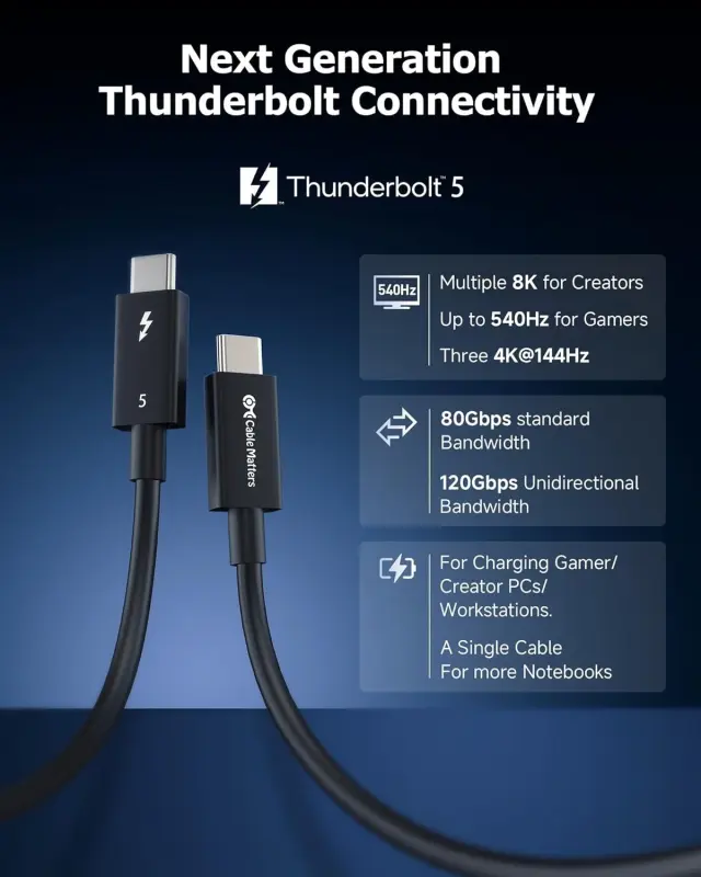 Thunderbolt 5: La más reciente y mejorada interfaz de Intel ya está disponible