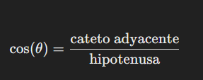 funciones trigonométricas coseno