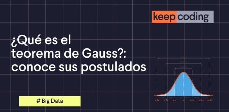 Teorema de Gauss