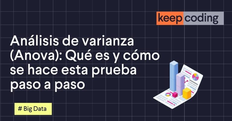 Análisis de varianza (Anova): Qué es y cómo se hace esta prueba paso a paso