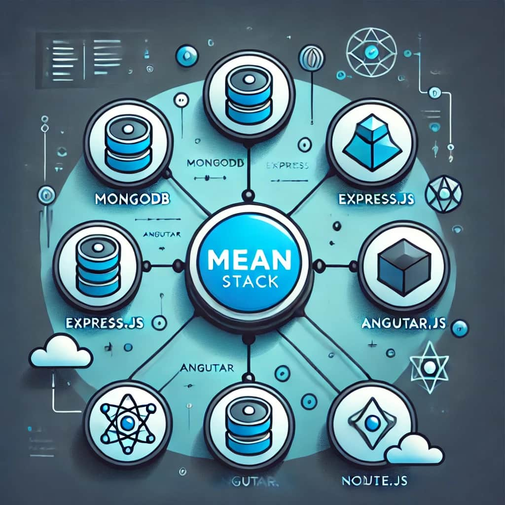 qué es el Stack MEAN conjunto de tecnologías de JavaScript