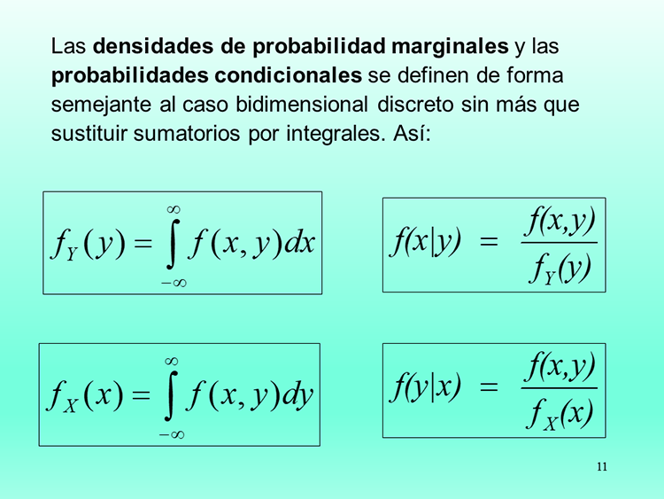 función de densidad condicional