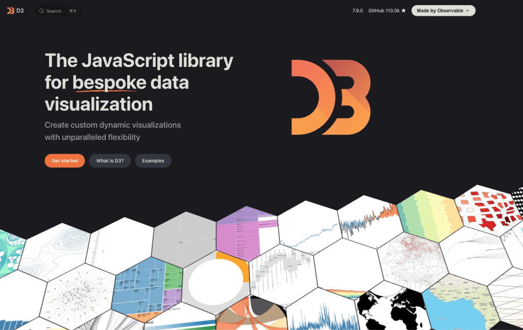 librerías de JavaScript - D3.js