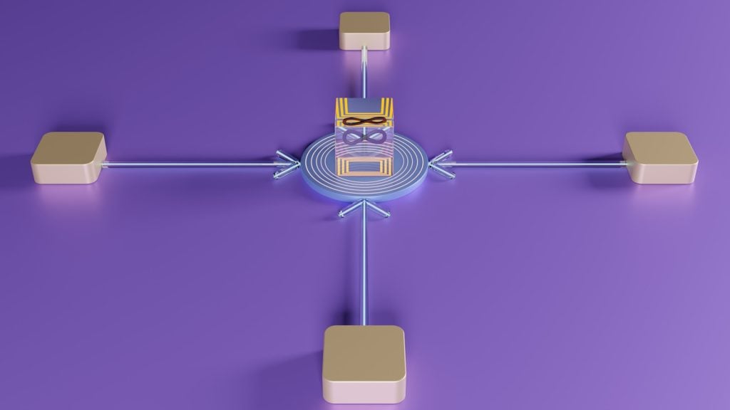 Mamba model en DevOps