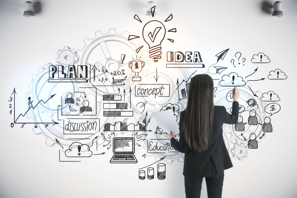 Estrategias de marketing