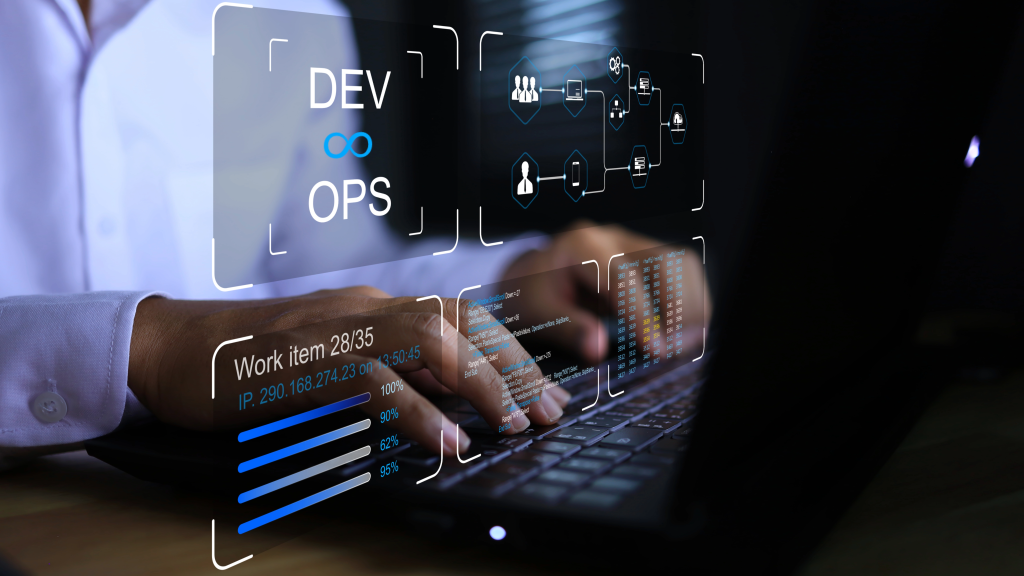 shift right testing
