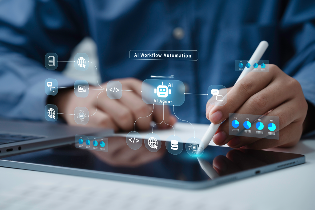 Automatización con IA Sin Código