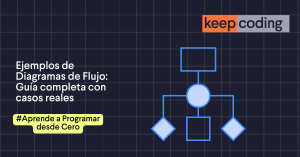 Ejemplos de Diagramas de Flujo
