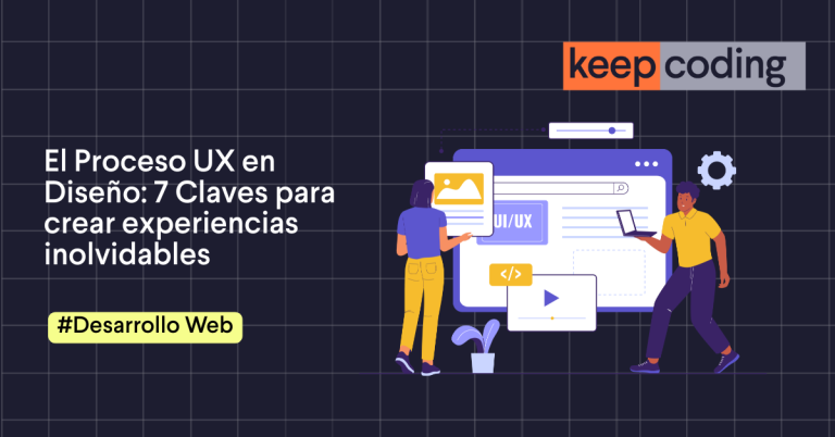 blog de programación