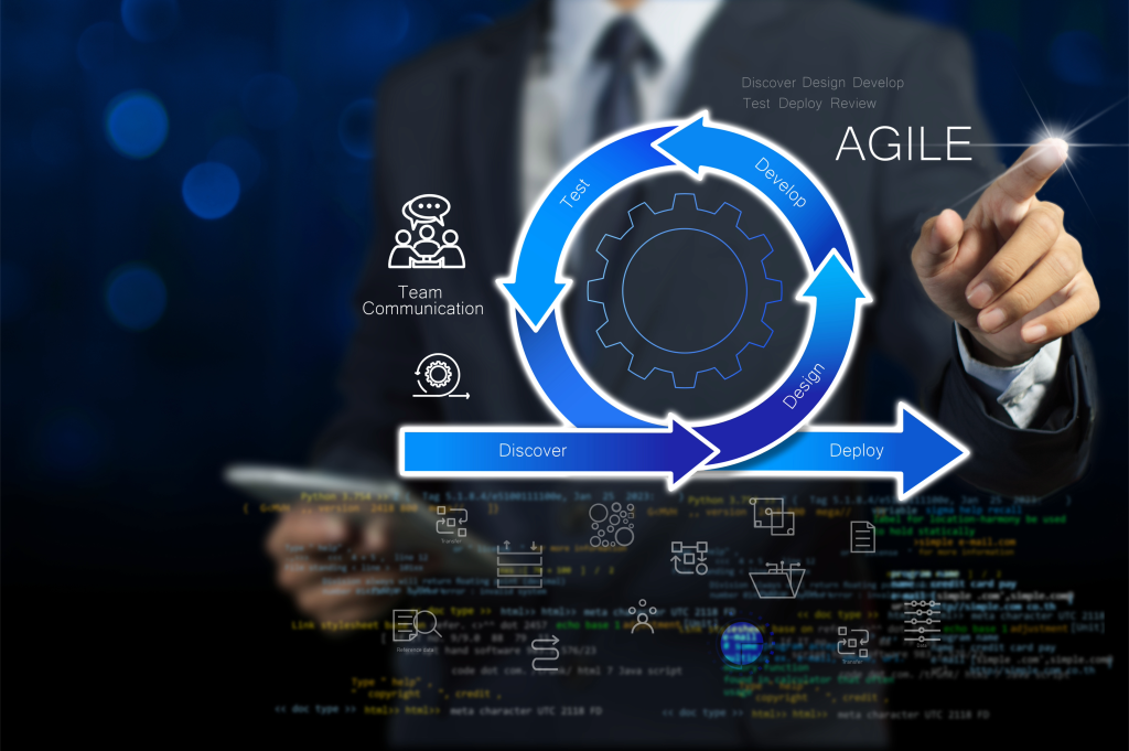 Metodologías Ágiles para programadores 