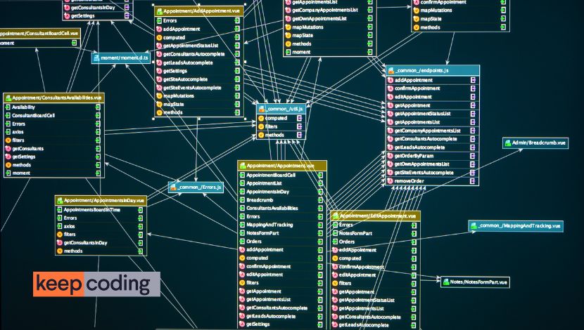 ¿Qué es una base de datos no relacional? Guía sobre tecnología NoSQL, tipos y ventajas 1 base de datos no relacional